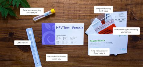 hpv test kits to patients